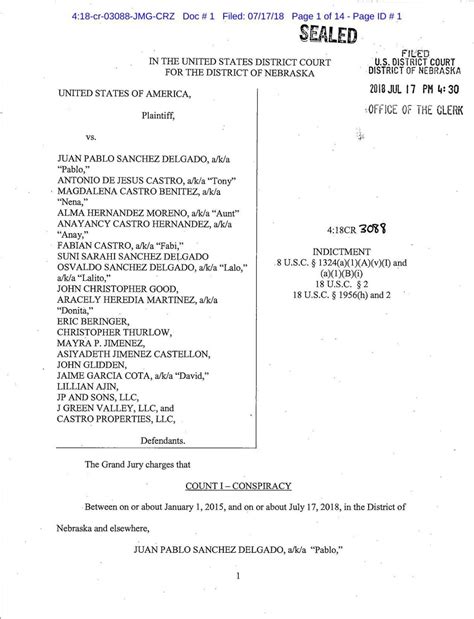 MADISON, WIA federal grand jury in the Western District of Wisconsin, sitting in Madison, returned the following indictments yesterday. . Wisconsin indictment